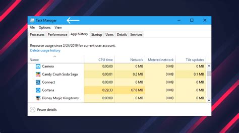 task_manager erome|OPEN TASK MANAGER FROM LOGIN SCREEN .